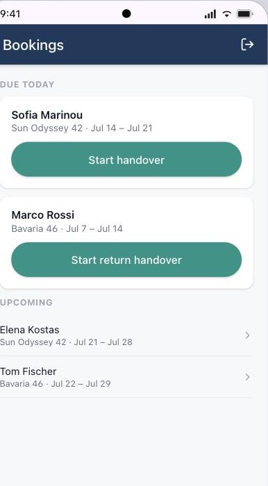 Fleet Mobile — Bookings home, due today