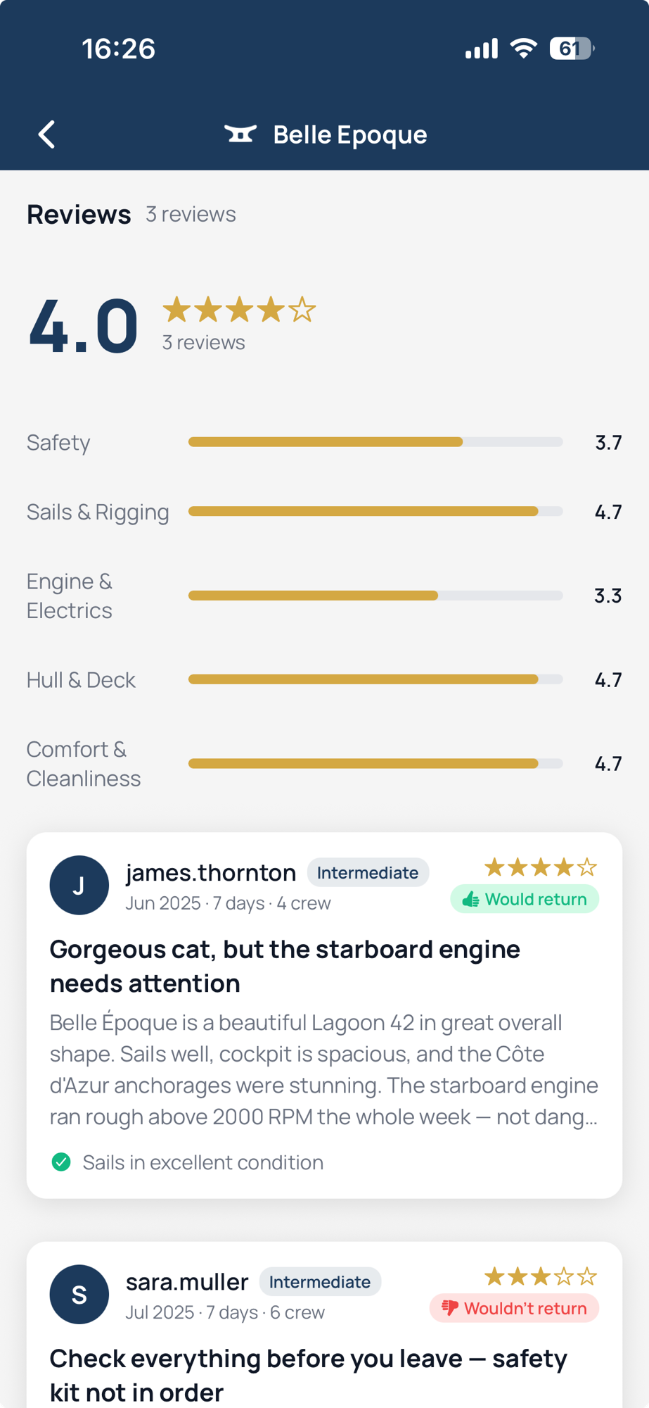 Reviews